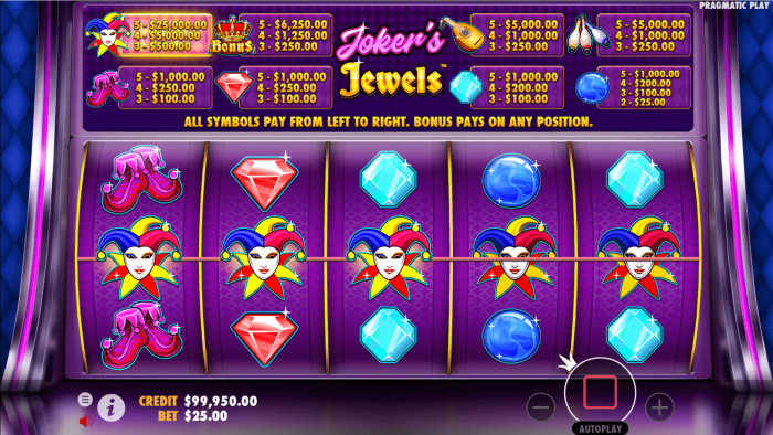 Teknik Mengalahkan Slot Joker's Jewels